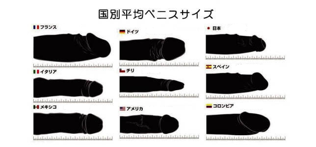 巨根の基準は15センチ以上？その根拠をセフレに聞いてみた結果ｗｗｗ - ナンパ師テツのヤリチン日記