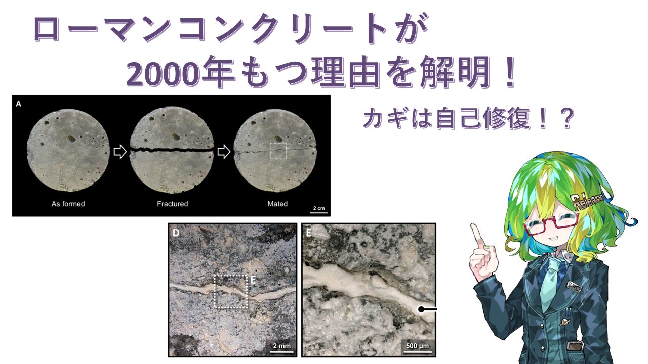 コンクリートとはCMC