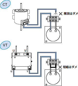 変圧器 ヘンアツキ とは？ 意味や使い方 - コトバンク