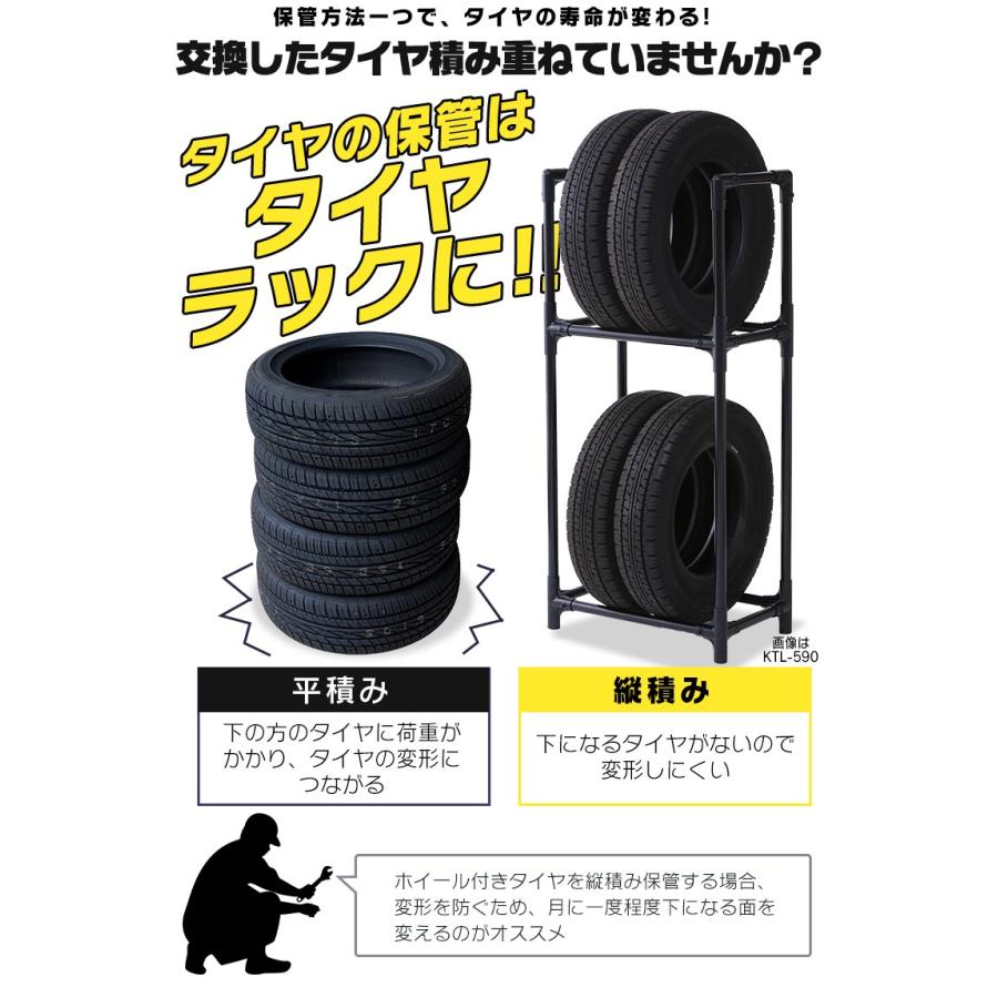 本日のWORK PART2 トランポDIY – CORSA