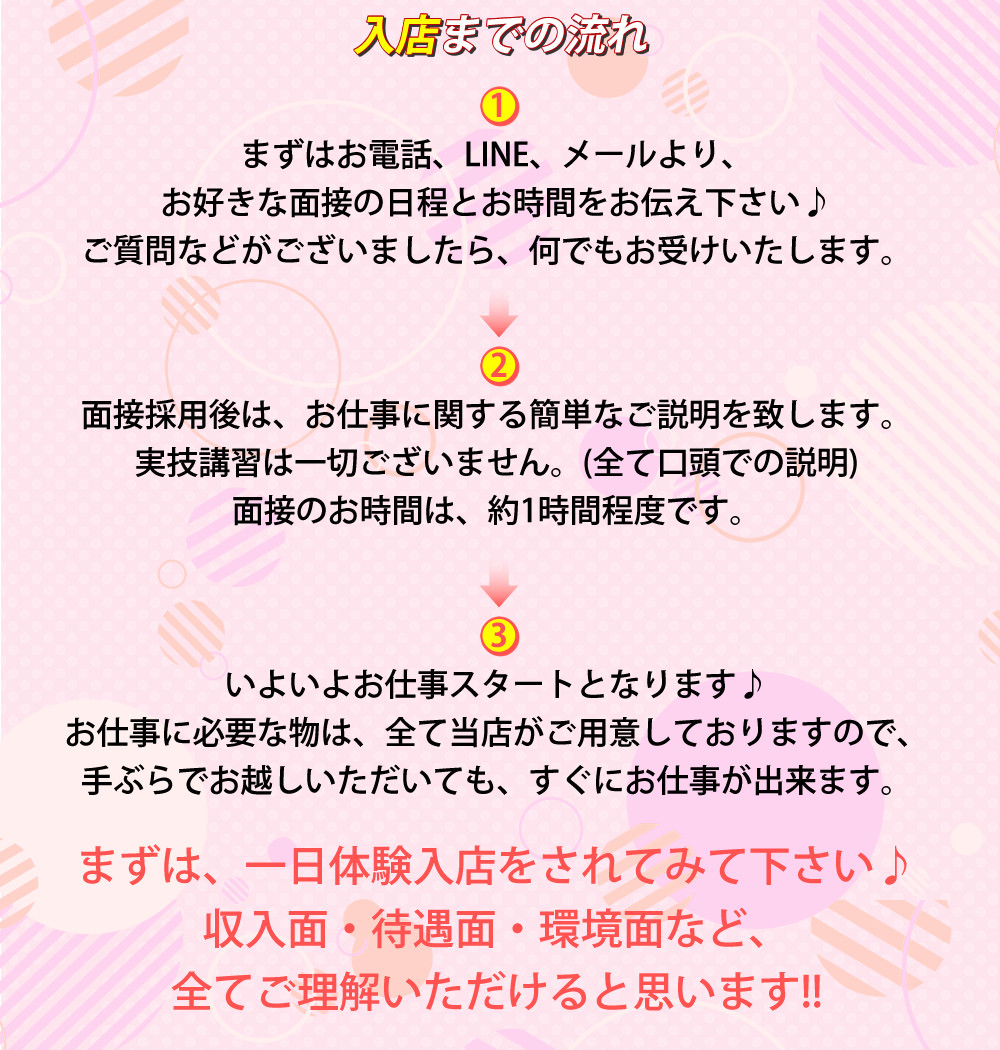 初心者でも安心！自宅・ホテル・待ち合わせ別で見るデリヘルの流れ完全ガイド - エロティックガレージ【アイコラム】