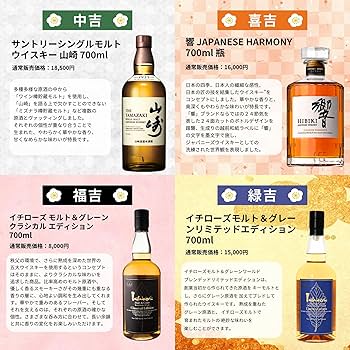 美味しくて安いシングルモルトウイスキーのおすすめ銘柄10選！Dear WHISKY