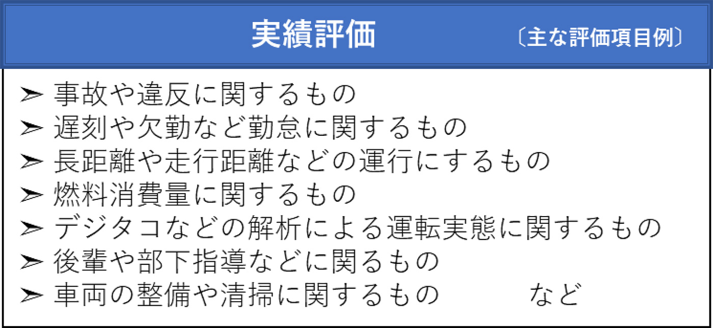 令和7年度 民間企業における女性活躍促進事業について福井県トラック協会
