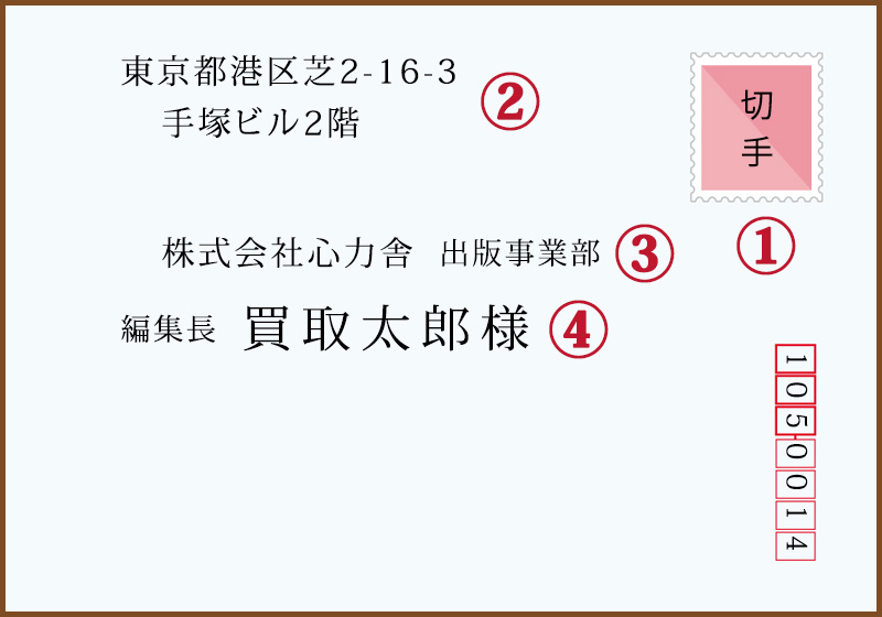 横書きA4封筒の書き方とは？宛名、送り主を書く際の注意点を紹介！封筒印刷製作所コラム