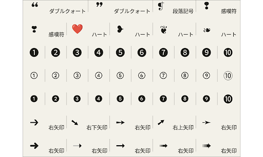 スマホ初心者向け スマホのマークいくつ分かる？押さえておきたいマークと意味を解説します