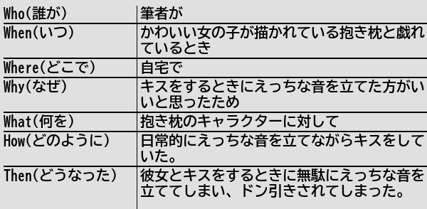 楽天Kobo電子書籍ストア: 痴漢の指でナカまで抉られた私のア○コ「こんな場所で…エッチな音が響いちゃう…」 ：1 -