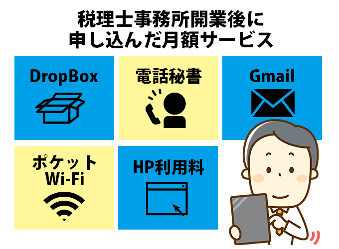 開業セット 翻訳事務所のロゴ・名刺・封筒・挨拶状・社判ながくてデザイン制作実績