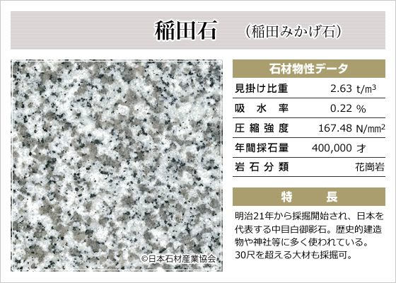 お墓の平均費用は？お墓の種類・目的別の値段例や墓石の適正価格を判断する方法お墓探しならライフドット