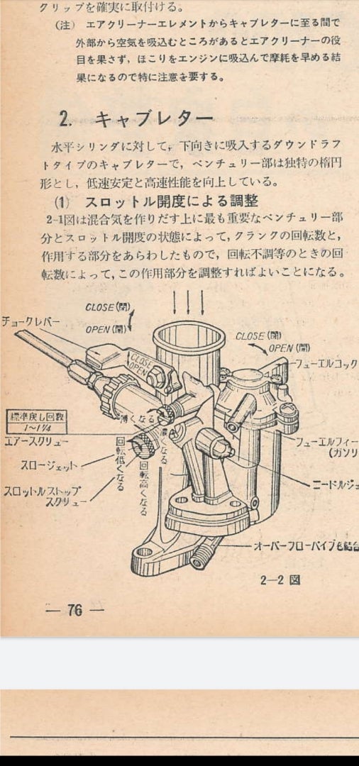 スーパーカブ キャブ調整はじめました ホンダ スーパーカブ50デラックス by Kozzi - みんカラ