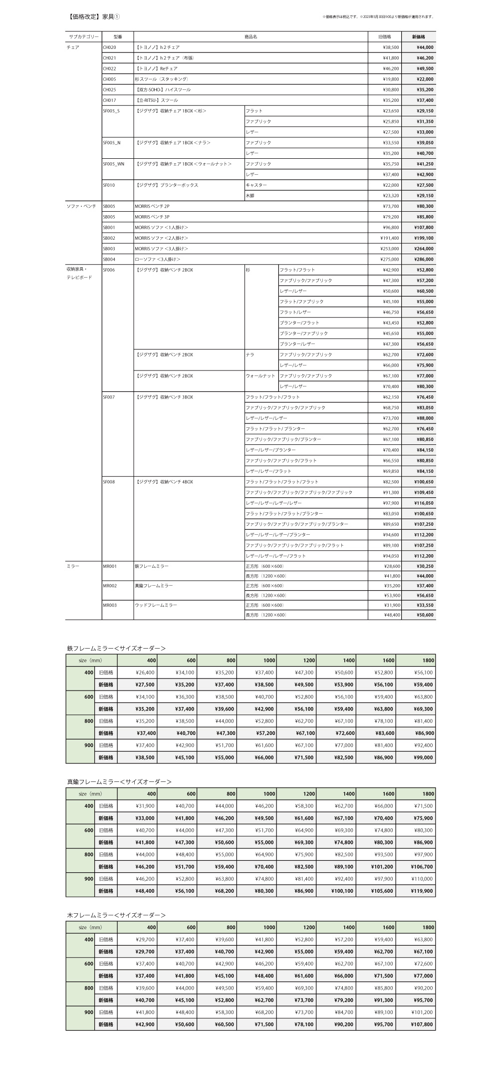 値上げのお知らせの例文集！お知らせに最適な媒体とは！？メール配信システム「blastmail」Offical Blog