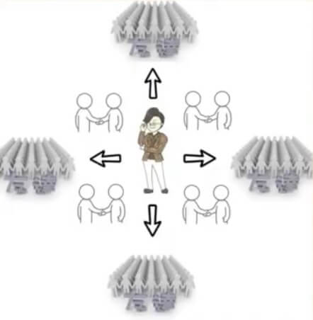 インスタ交換宣伝で1万人に拡散！初心者でも失敗しない完全ガイドゆとりnoteを“自動販売機”にする人