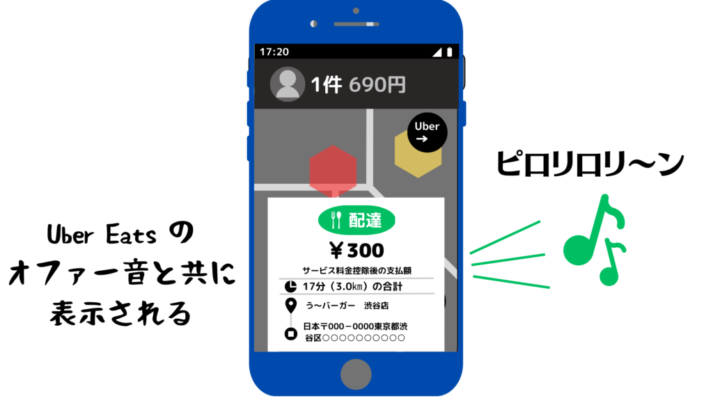 他社同時オンライン」のやり方 フードデリバリー業界主要4社 Uber Eats ・出前館・Wolt・menuブログ書きたいですblog