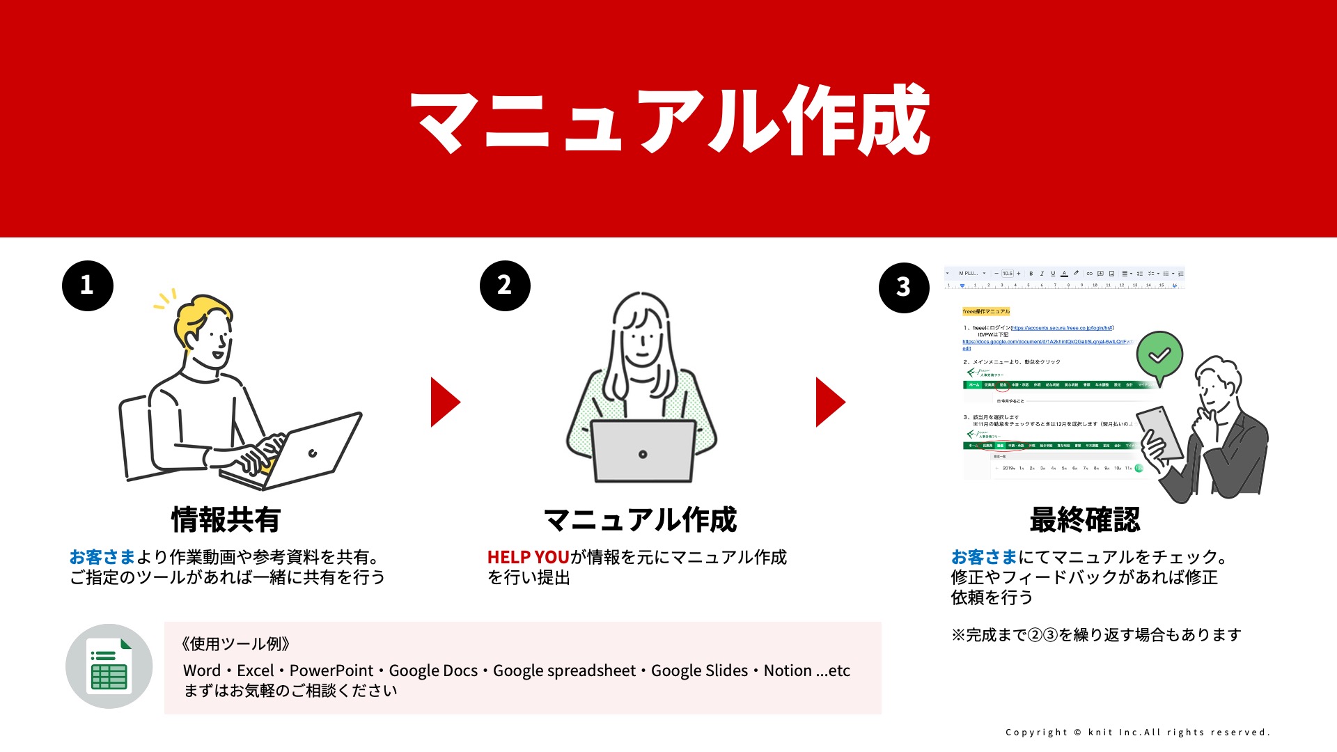 2025年6月更新テンプレート付き 見やすいマニュアルの作り方とは？レイアウトなどのコツを7カ条にまとめてわかりやすく解説