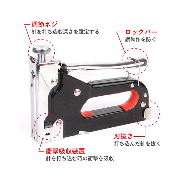 高儀 TAKAGI ハンディタッカー＆ホッチキス 4907052631274 1セット 3個直送品- アスクル