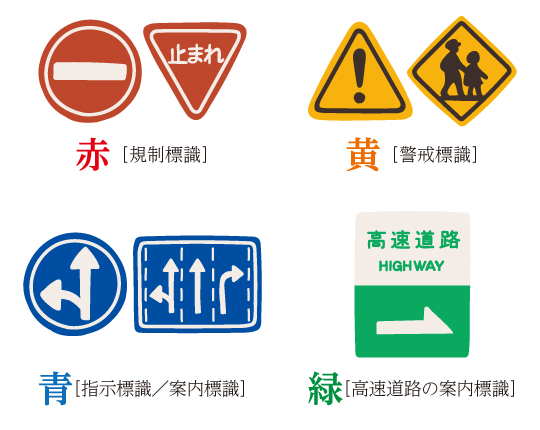 道路標識一覧種類と基礎知識、標識の意味、間違えやすい標識 - クルマのわからないことぜんぶ車初心者のための基礎知識norico ノリコ