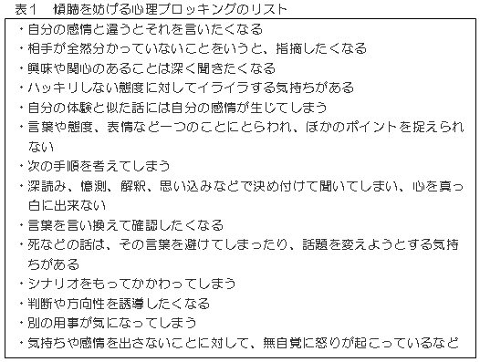 トピックスヘルスカウンセリング学会
