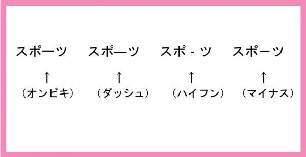 トルママ賢者の印刷用語集
