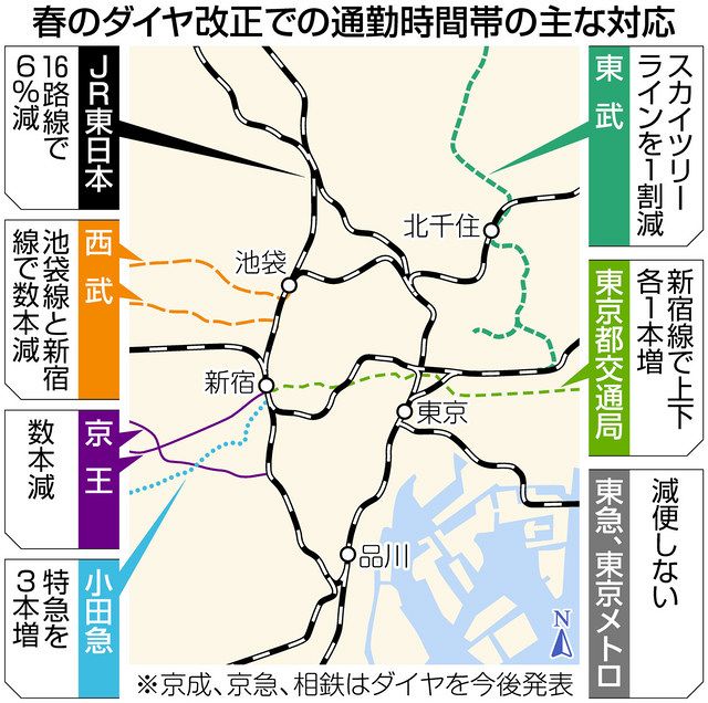 通勤電車の混雑ランキング、ワースト10の顔ぶれは。コロナ禍で「常連」路線がまさかのランク外