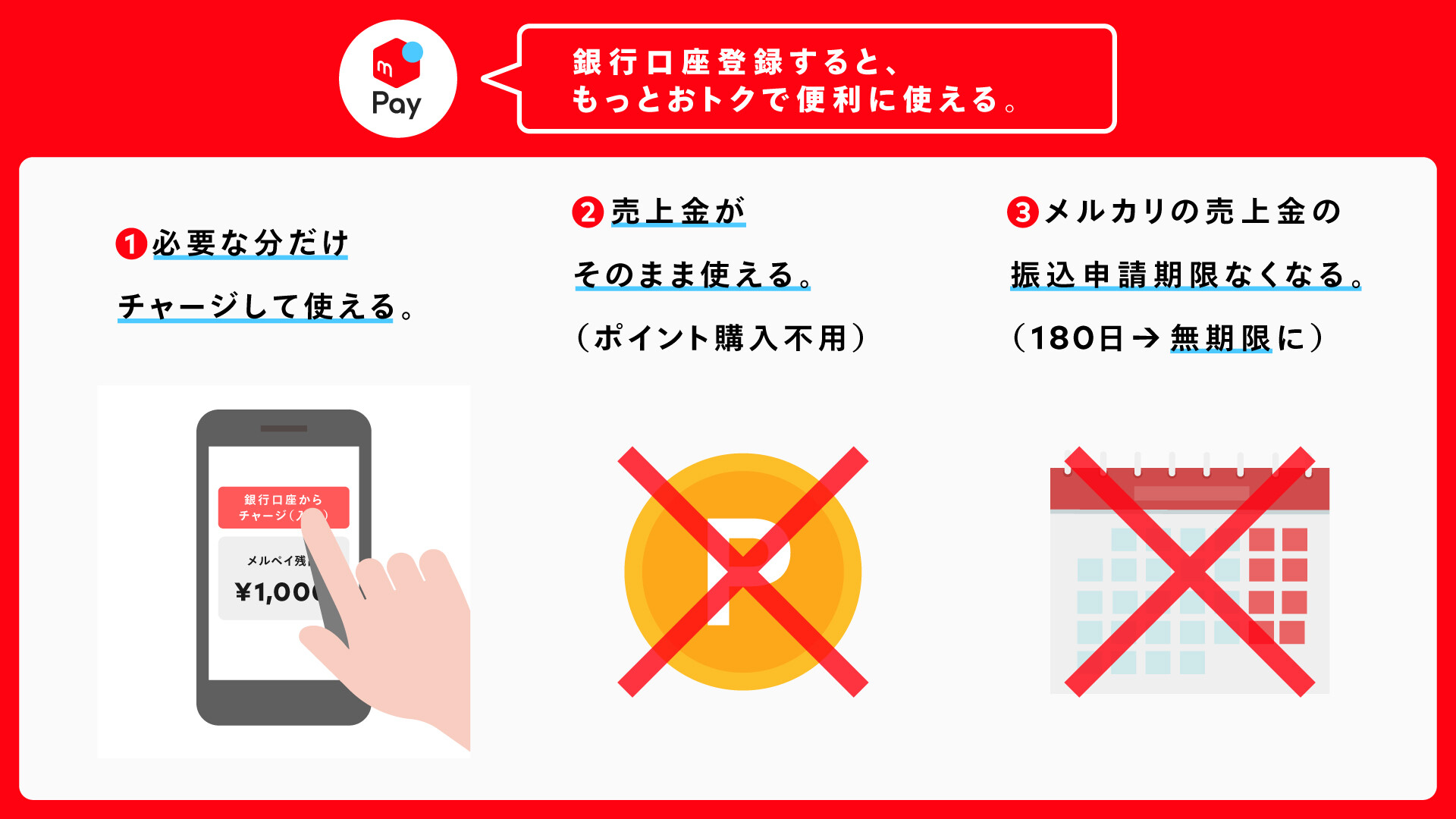 メルカードをメルカリのアプリに登録してみた。signature – シグネチャ