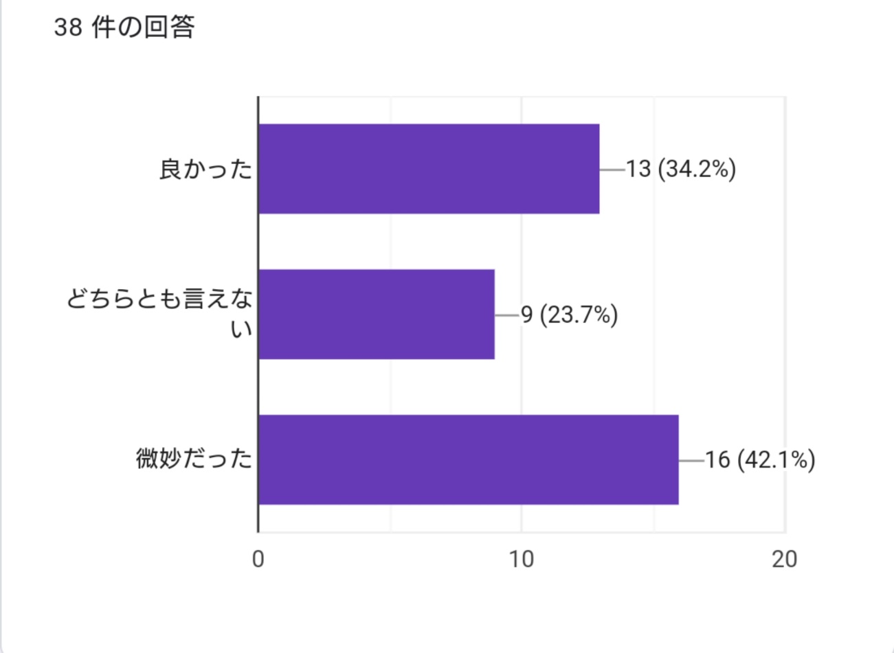 エロ漫画・オナ禁して風俗に行くとどうなる？ : エロ漫画無料アダルト裏モノJAPAN