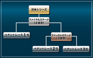 鼠径部 締め付けない ショーツ 綿