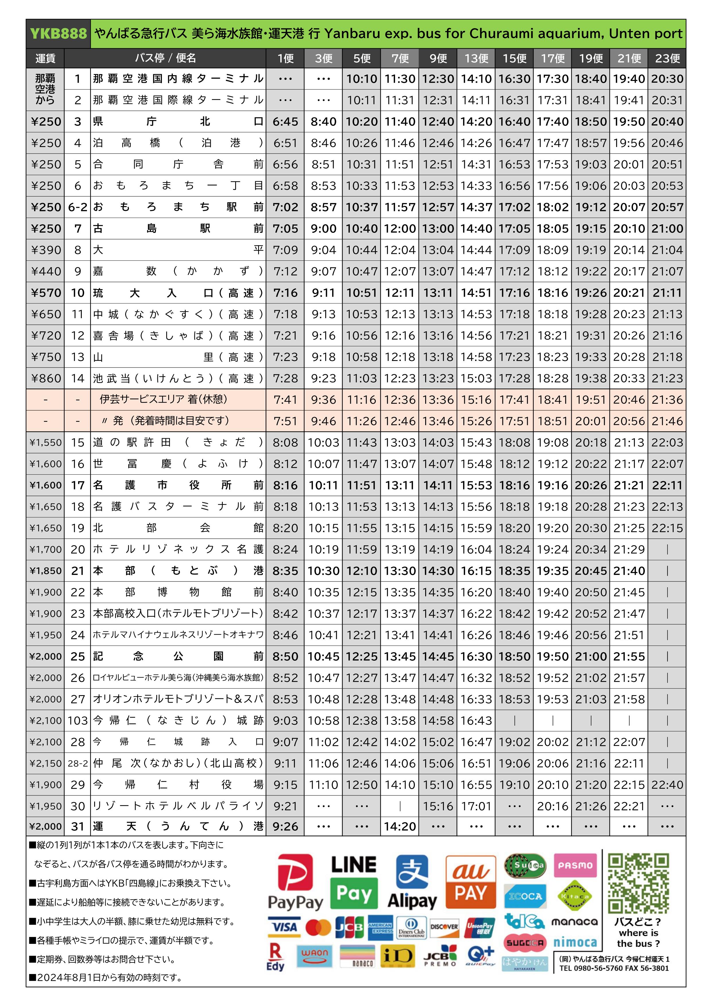 横浜駅 ⇔ 五井駅線および羽田空港 ⇔ 五井駅・蘇我駅線の路線統合についてお知らせ京浜急行バス