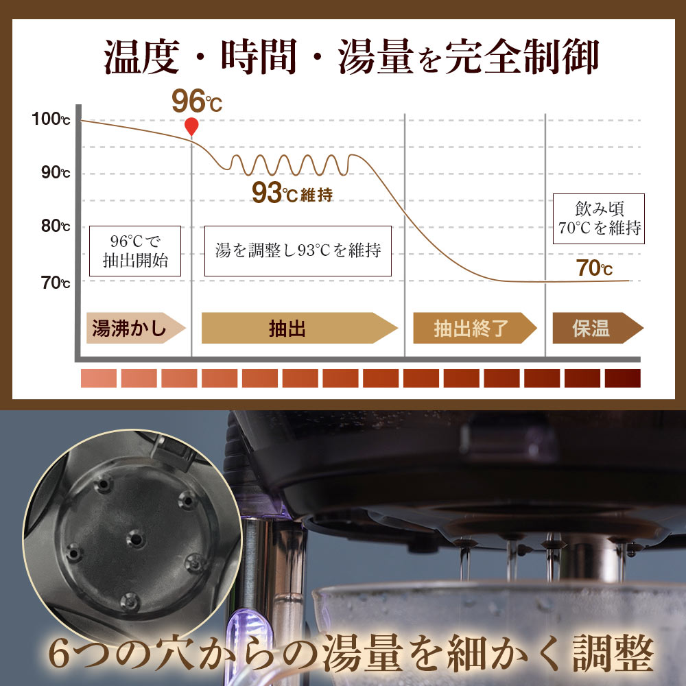 クイックハンドミキサー 3511 ビタクラフト