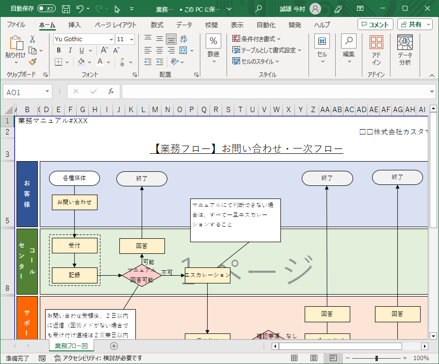 業務フロー図の簡単な書き方・無料ExcelテンプレートＡ４ヨコ・シンプル・カラフル・サンプル付き - BIZ-NEXTテンプレート
