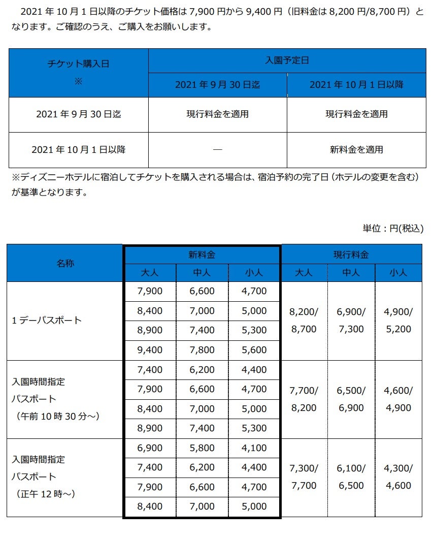 こちらの香港の金額、日本円だといくらですか？ - 7/1923