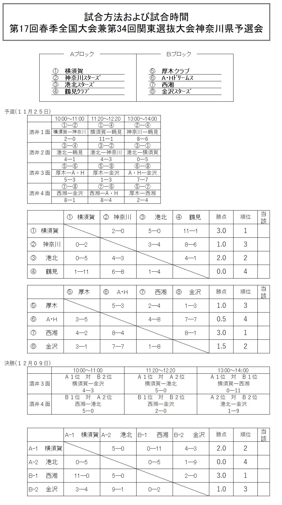 横須賀回春マッサージ・ハートラブ（ヨコスカカイシュンマッサージハートラブ）［横須賀 エステマッサージ］｜風俗求人【バニラ】で高収入バイト