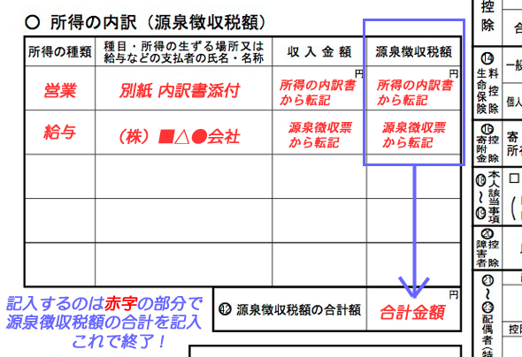 イラストレーターのための 青色確定申告マニュアル