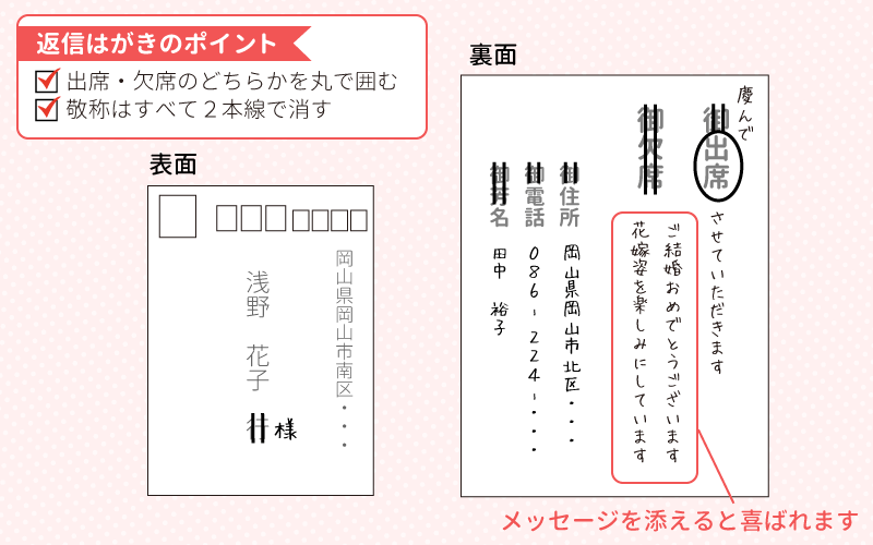 結婚式招待状 返信はがきアート！実例もご紹介♪favori blog ファヴォリ クラウドブログ