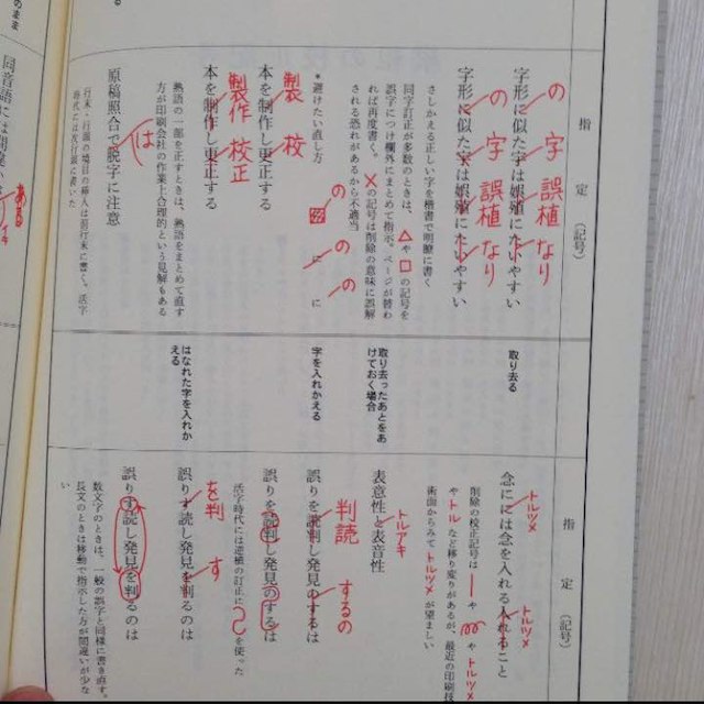 Amazon.co.jp: 校正練習帳2: 日本エディタースクール: 本