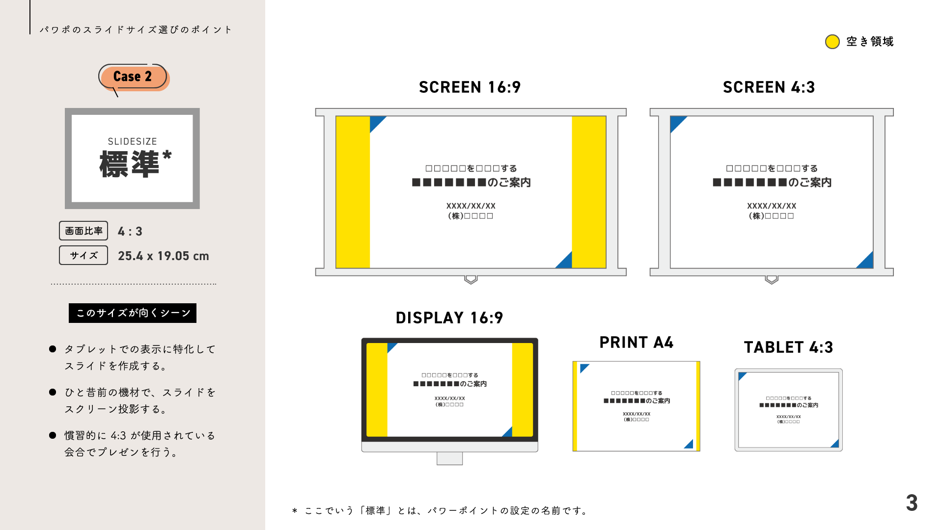 スライドのサイズを変更する - Microsoft サポート