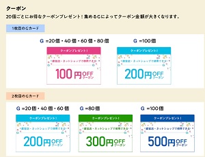クーポンの使い方について