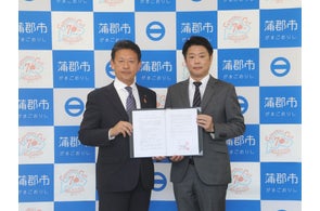 サンマークス不動産株式会社