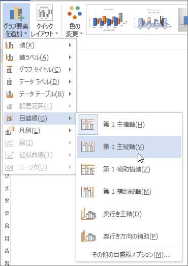 Excel 2010：補助目盛線をプロットエリアに表示するには