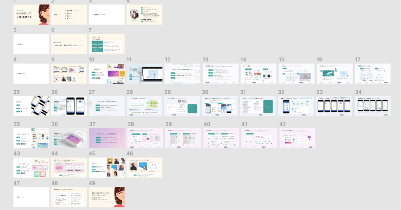 portfolio_2021大阪デザイナー・アカデミー Pando