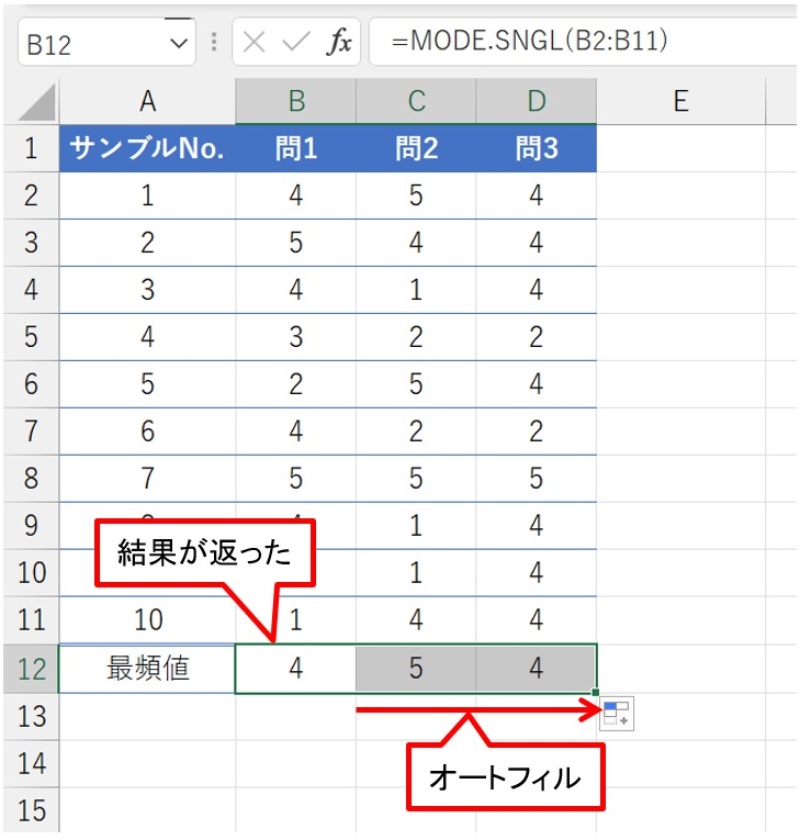 今日からはじめるExcelデータ分析！第1回平均値・中央値・最頻値って なに？お役立ち情報Winスクール パソコン教室・パソコンスクール