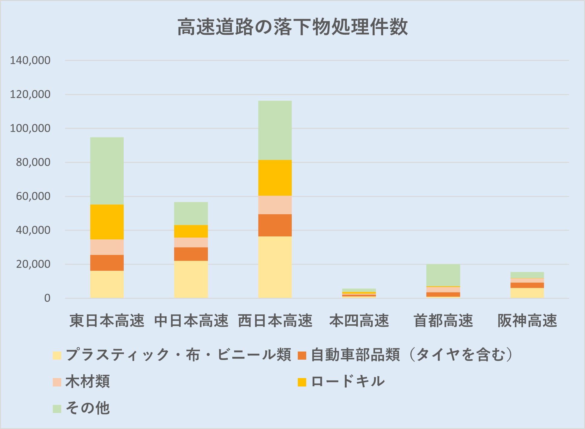 知って得する！ 自動車保険の基礎知識オートバックスグループで自動車保険AUTOBACS.COM