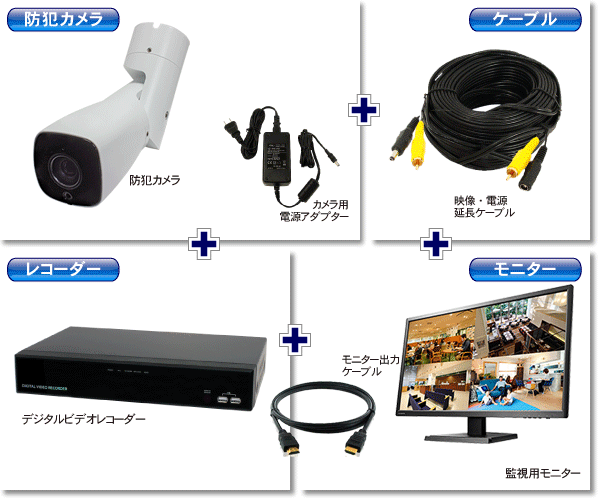 Swann セキュリティカメラ DVRレコーダー接続 BNC 延長ケーブル 30m 1本 増設ケーブル コネクター1