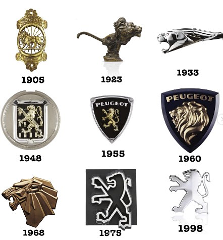 自動車ブランドのエンブレムが続々とリニューアル そこにはどんなワケがある？ - webCG