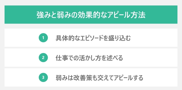 自分の弱みとは何か？ - Genspark