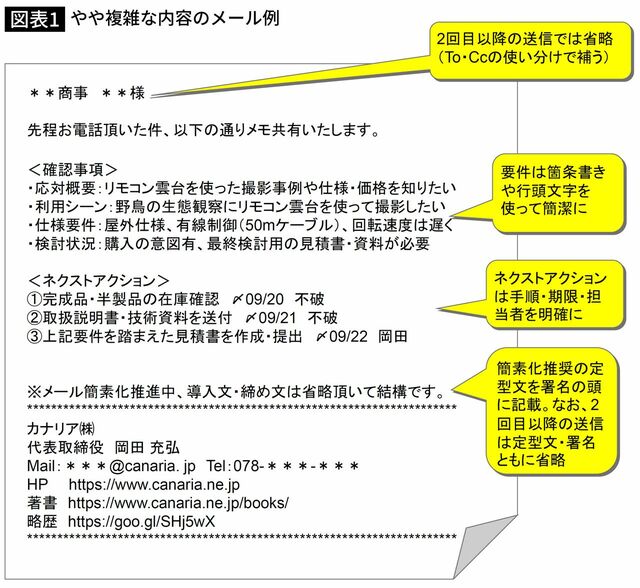 年始の挨拶回り アポは必要？粗品の準備や滞在時間は？気をつけるべきビジネスマナー経営ノウハウ＆トレンド弥報Online