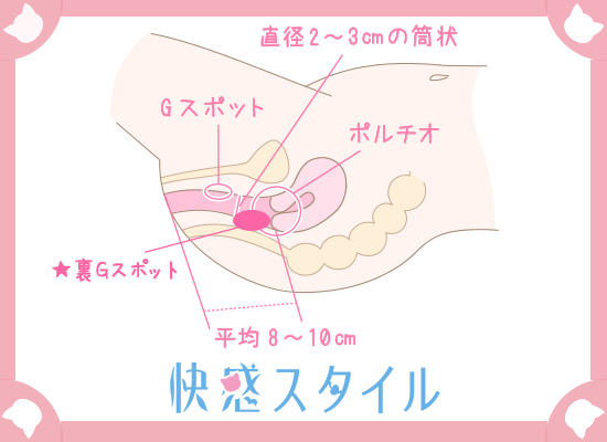 イク瞬間ってどんな感じ？女性300人から集まった赤裸々コメント「イッたことがある」が52%（調査結果） | ランドリーボックス