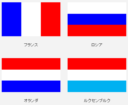 ウクライナの国旗。由来や似ている国の国旗もクイズキャッスル百科事典Quiz Castle