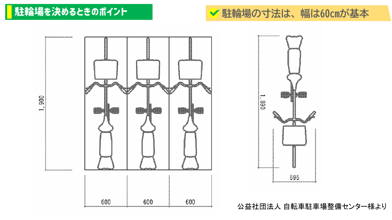 駐輪場スペースのベスト寸法は？ 斜め置きや通路幅の基準も紹介します