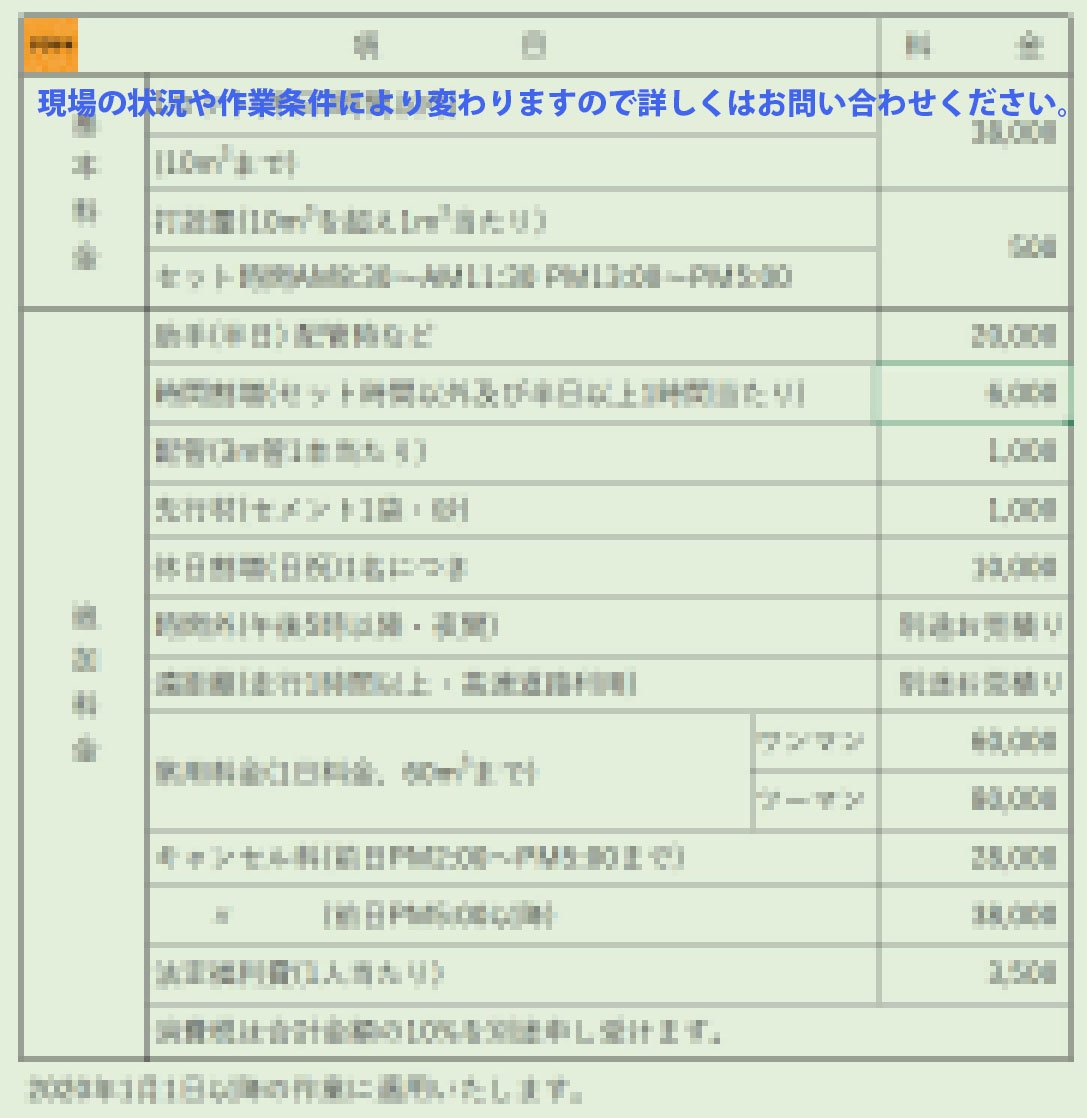生コン運送に欠かせないミキサー車！サイズや特徴、積載量、運転に必要な資格や免許とは？トラック流通センタ