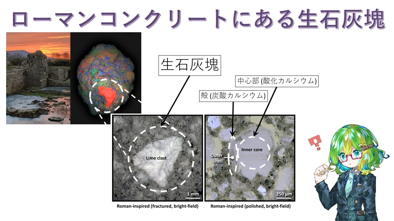 ローマンコンクリートの組成と現代コンクリート 高炉スラグ混入 の長期耐久性比較arukazan