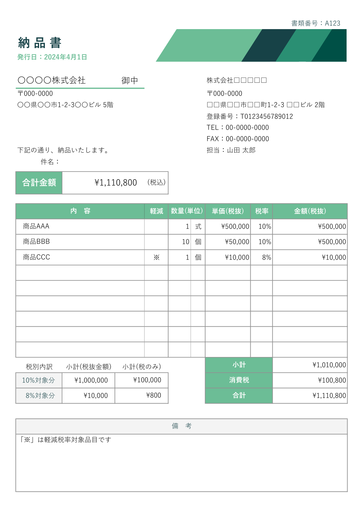 納品方法についてのご案内そぞろ書房